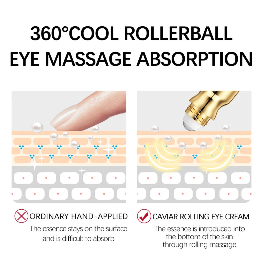 Zuoxiang Caviar Eye Essence 20ml - Laxe Online