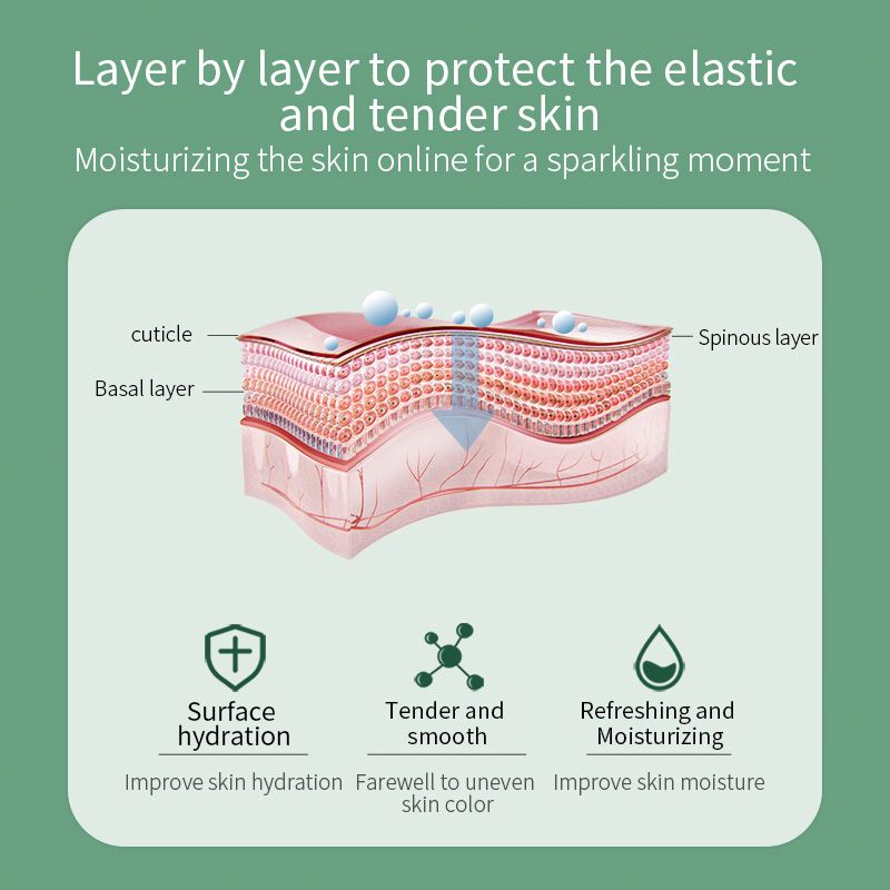 skin care set - Laxe Online