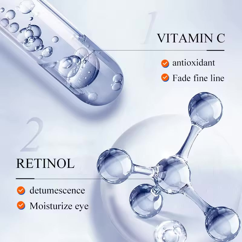 Anti-wrinkle eye cream