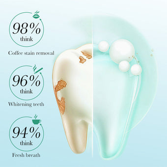 whiteing toothpaste