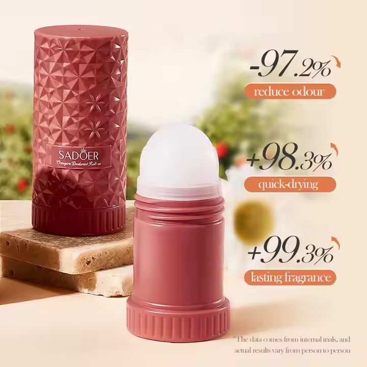 Citrus Body Perfume Walking beads 40ml