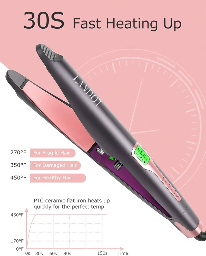 LANDOT Iron Hair 2 in 1