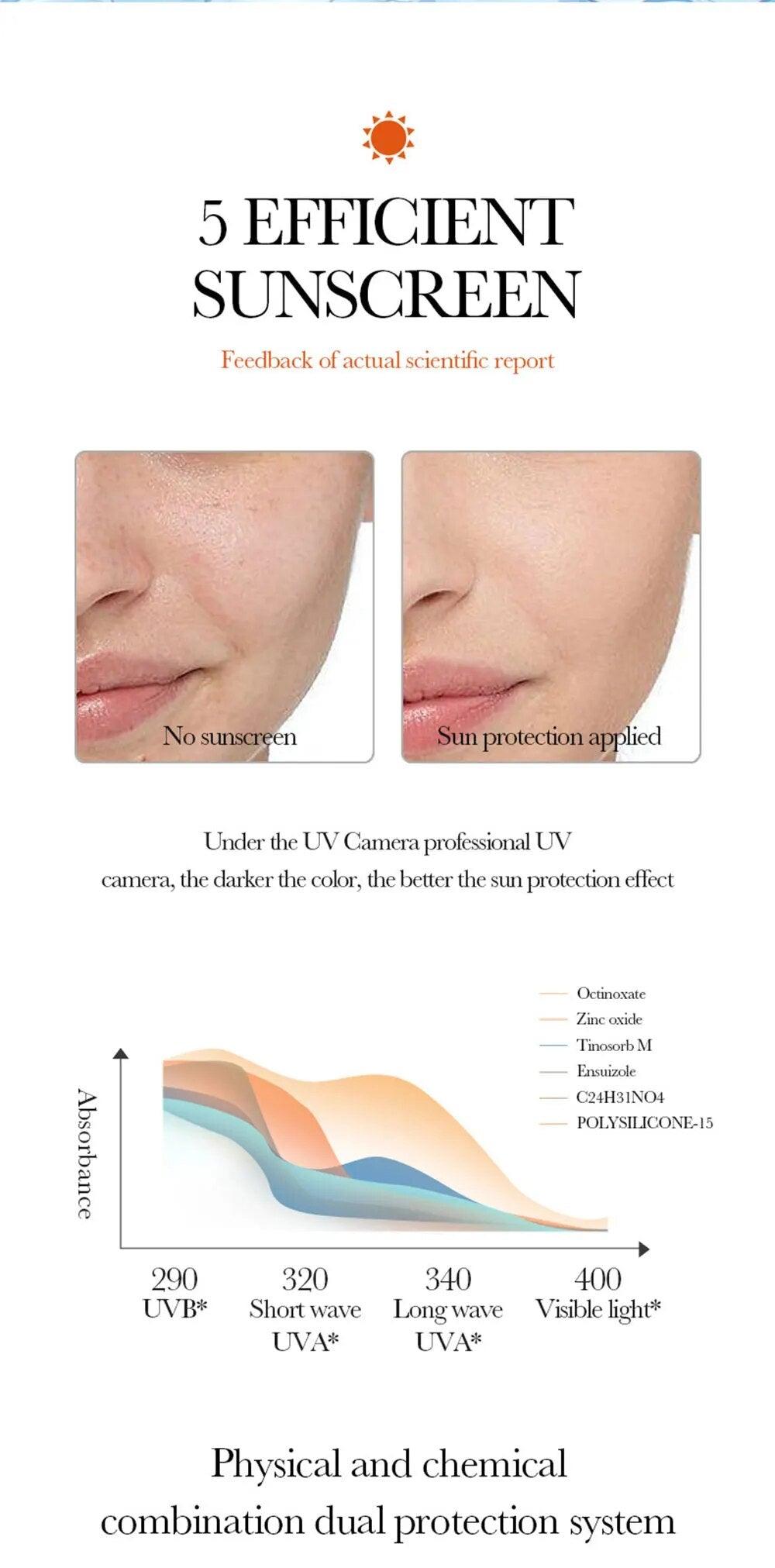 aloe vera spray - Laxe Online