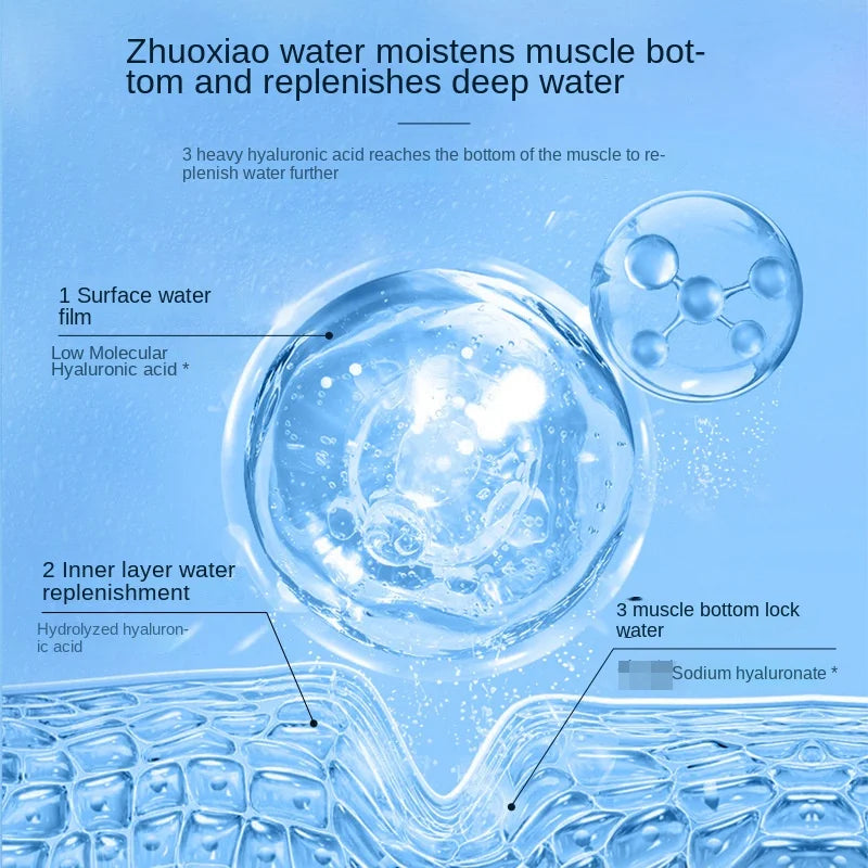 Hyaluronic acidhydrating spray - Laxe Online